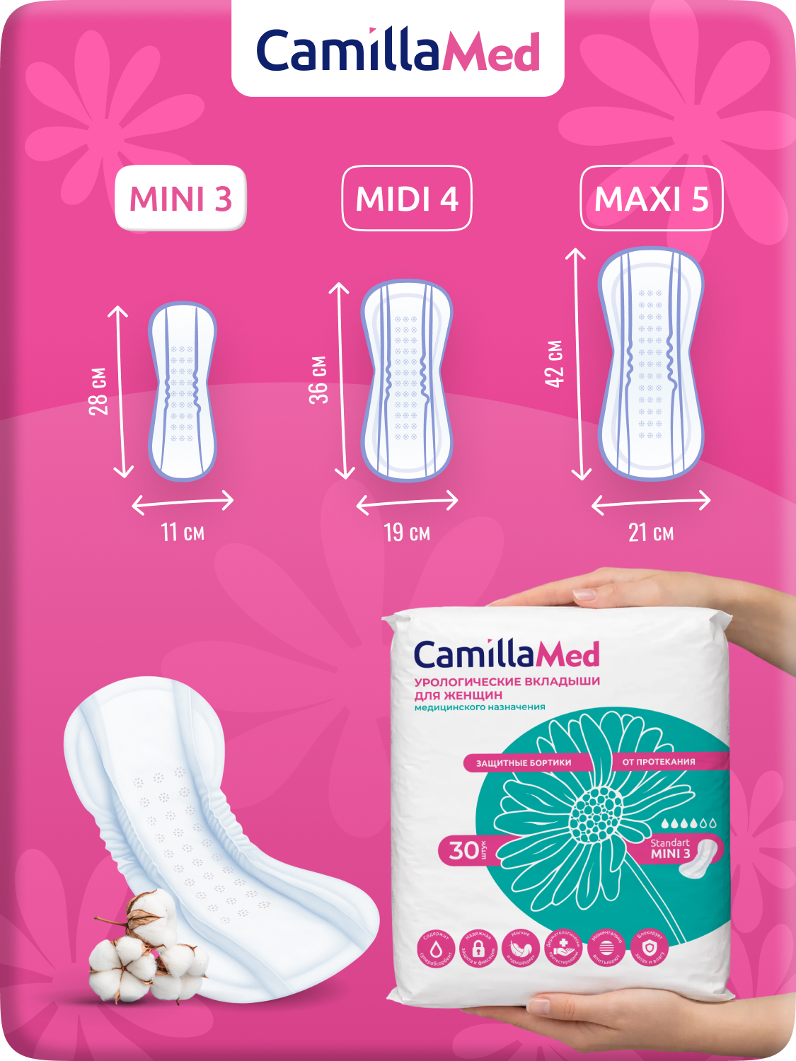 Женские вкладыши CamillaMed Mini